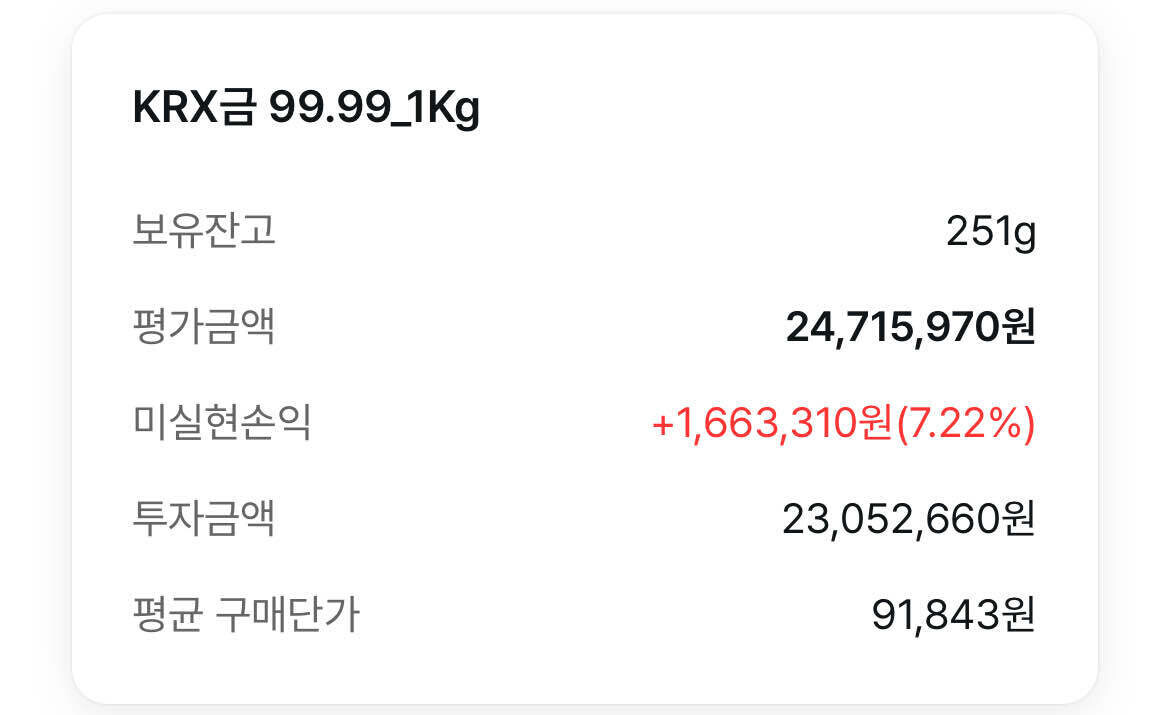 블라인드 | 주식·투자: 비트코인 대신 금 산 후기 (2주 경과)