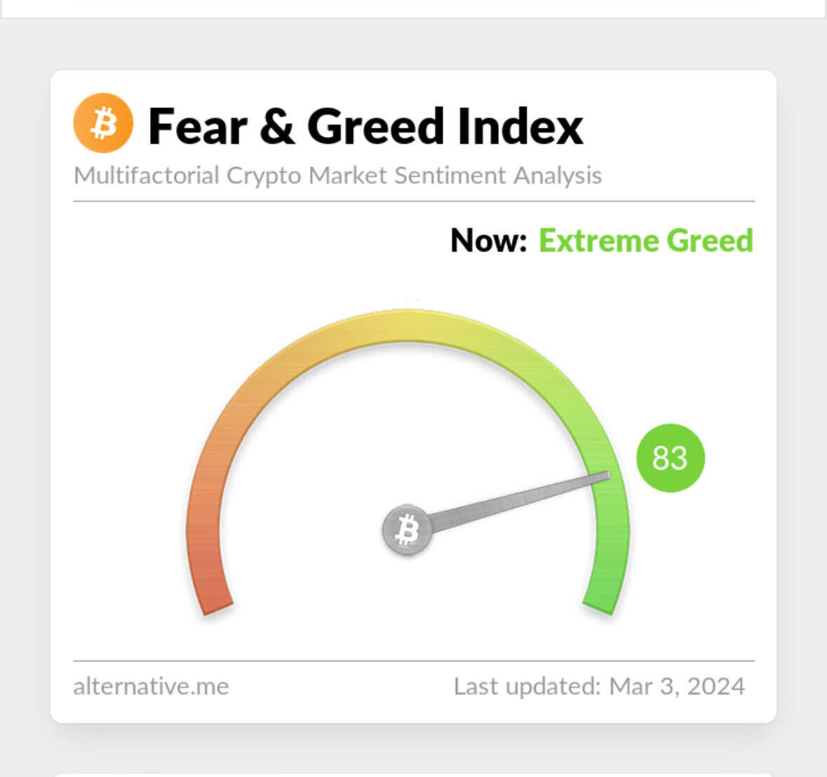 블라인드 | 암호화폐: 현재 공포탐욕지수