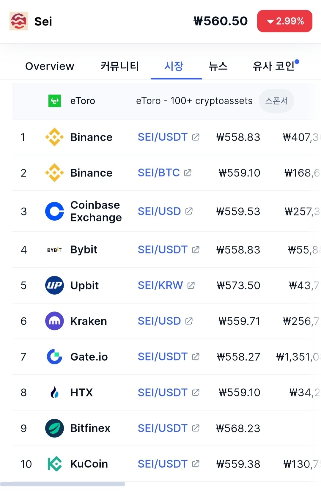 블라인드 | 암호화폐: (기초)김치코인을 피하는 법
