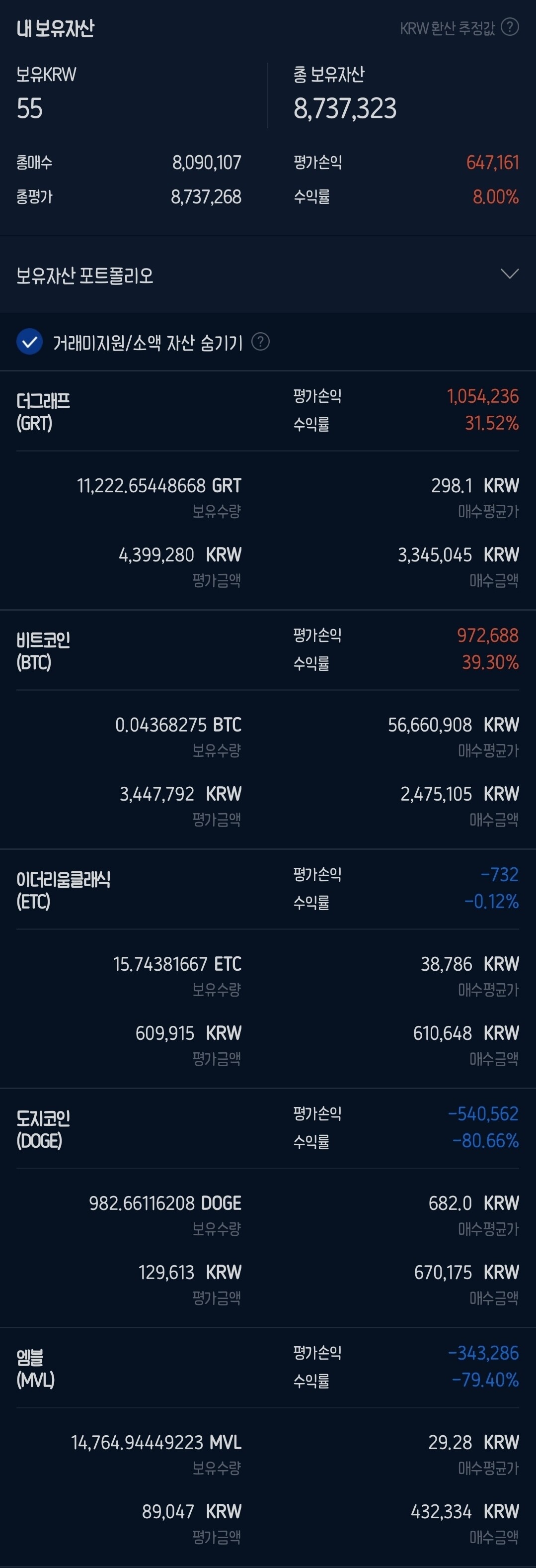 블라인드 | 암호화폐: 초기 인증