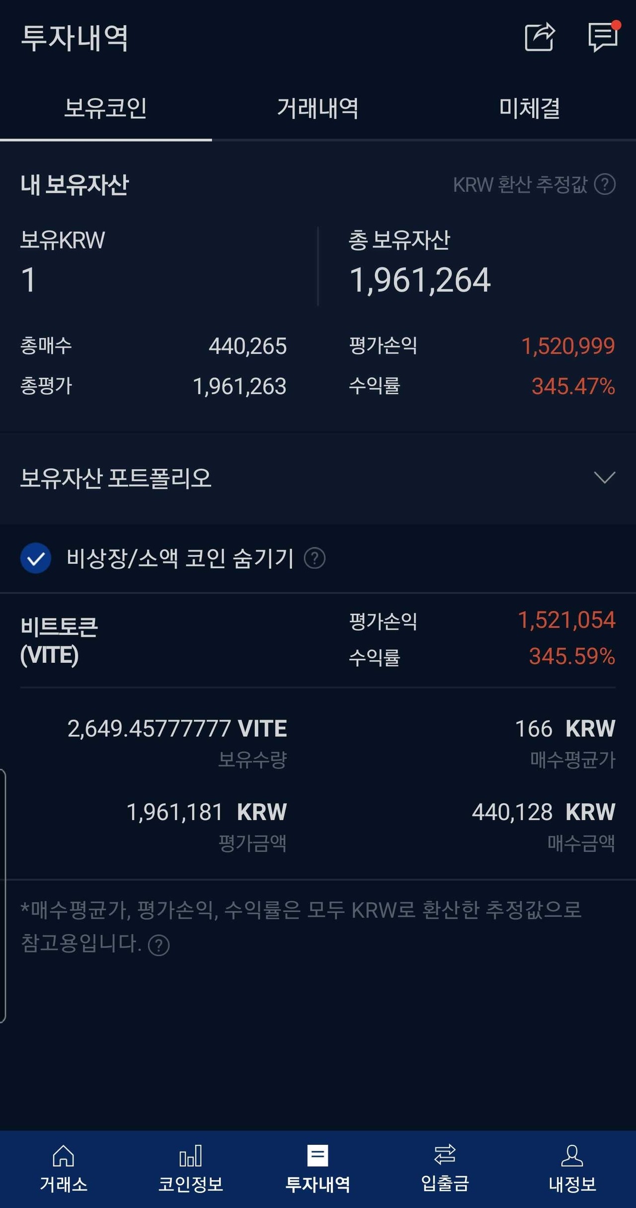 블라인드 | 암호화폐: 10분만에 수익률 300% 달성...