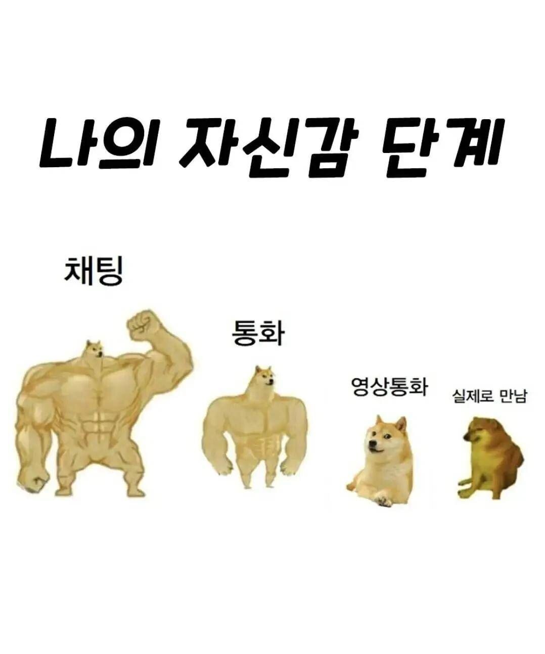 블라인드 | 찐따모임: 찐따 특징