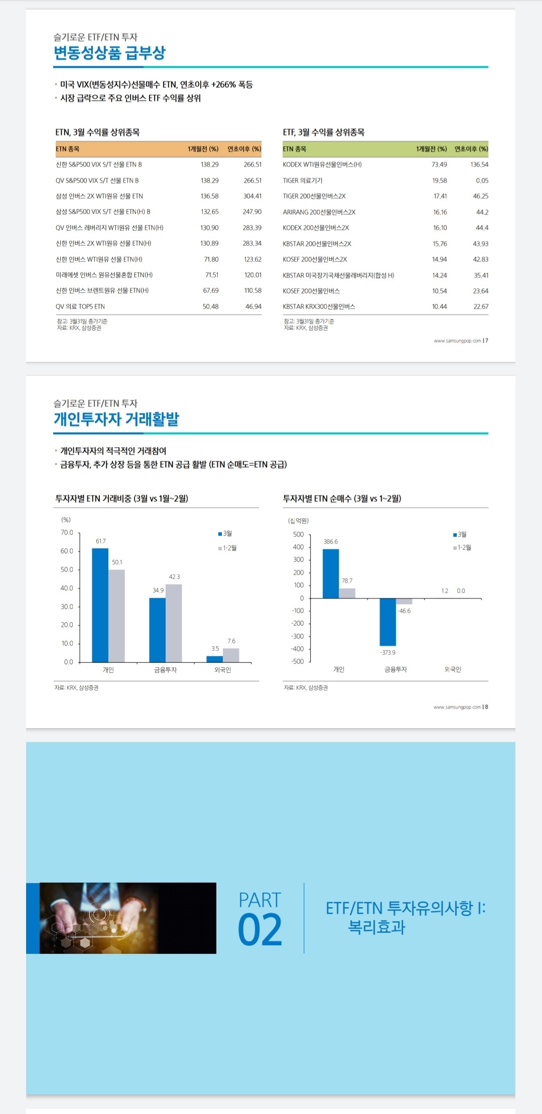 블라인드 | 주식·투자: ETN. ETF 공부하자 (from 삼성증권)