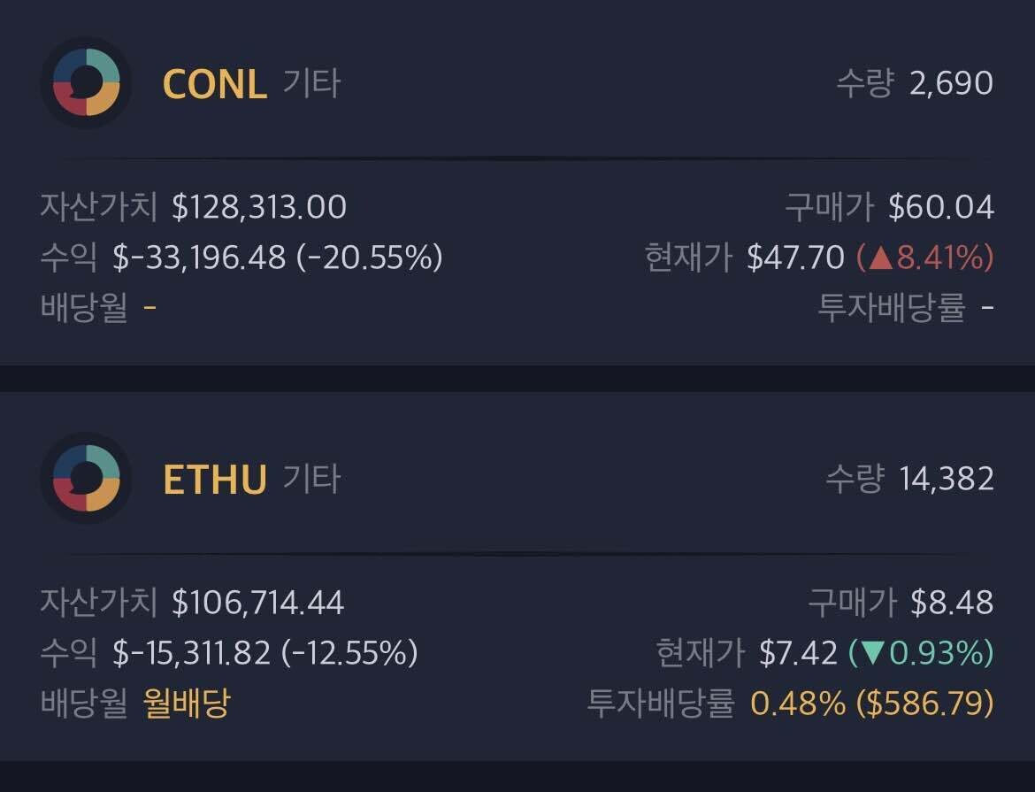 블라인드 | 암호화폐: 내가 이번에 꼭 이더리움으로 먹는다