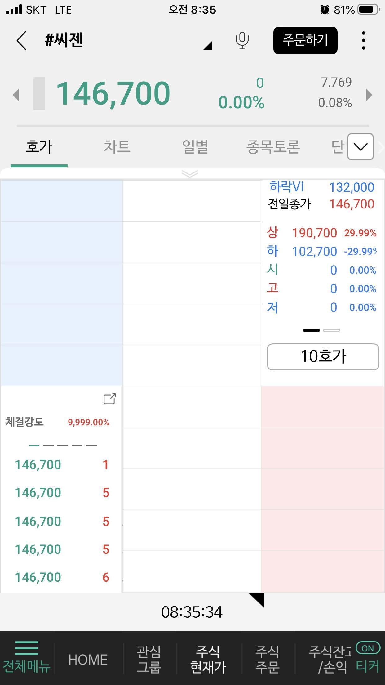 블라인드 | 주식·투자: 체결강도 9999%