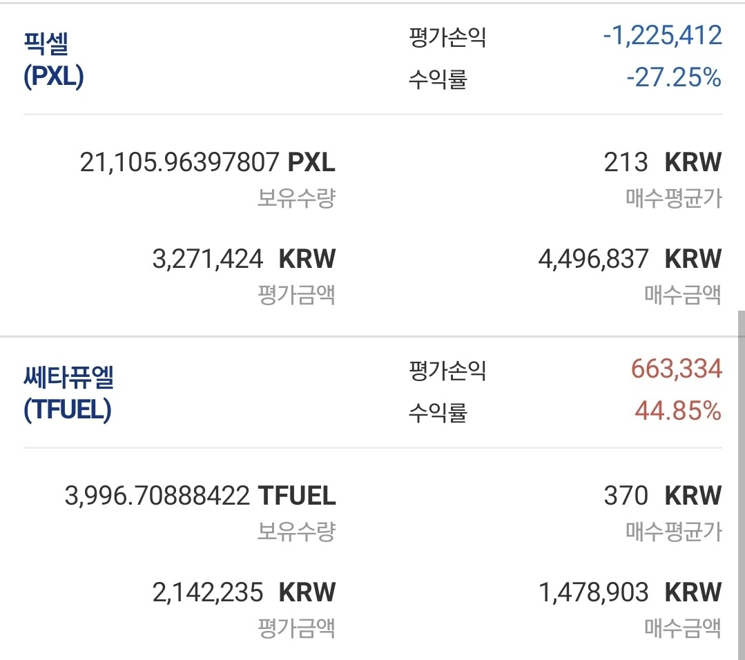블라인드 | 암호화폐: 쎄타퓨엘 가즈아!!!!!