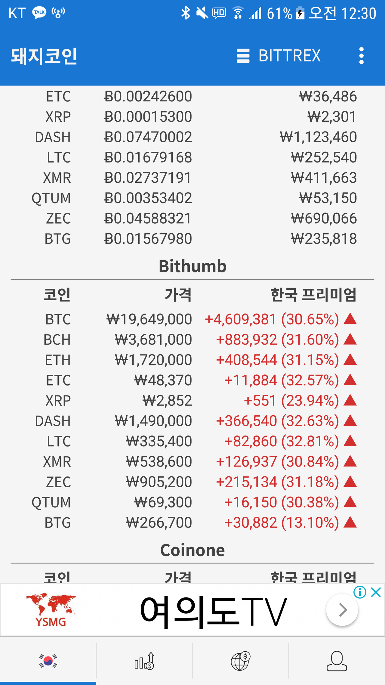블라인드 | 암호화폐: 현시각 김프
