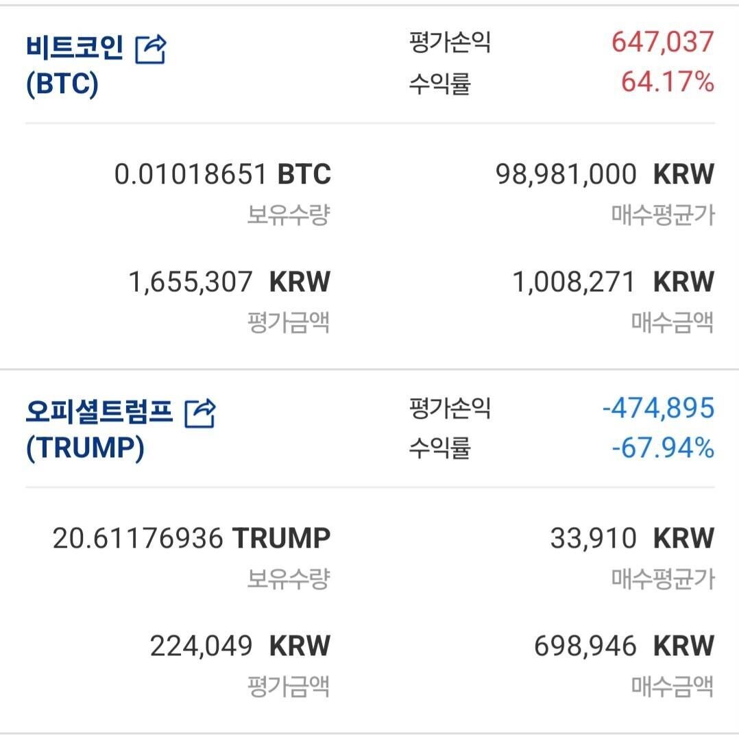 블라인드 | 암호화폐: 코인투자 핵고수