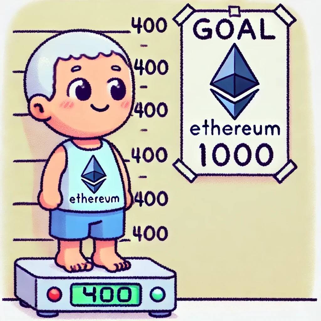 블라인드 | 암호화폐: 이더리움 천만원 갈꺼에요.