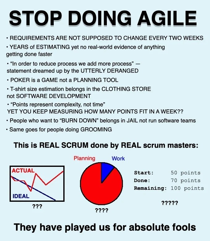 Agile is a scam | Tech Industry - Blind