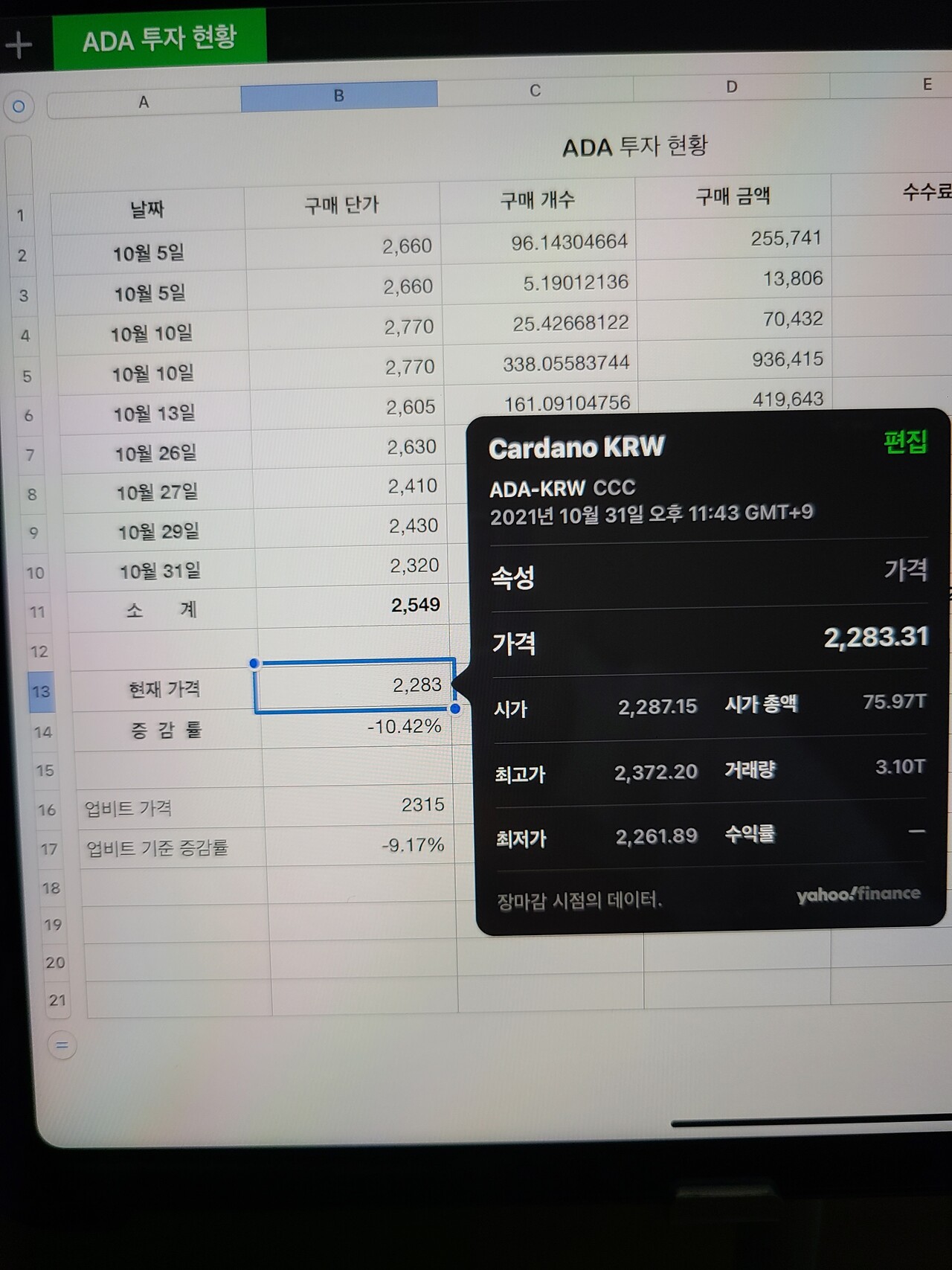 블라인드 | 암호화폐: 요새 에이다 조금씩 모으고 있는뎅