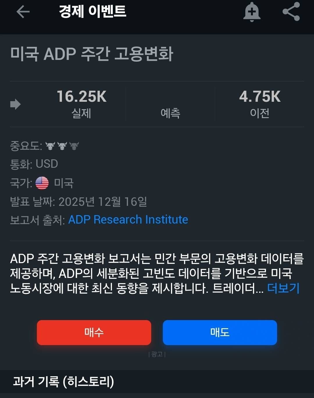 블라인드 | 암호화폐: 고용보고서 좋게 나온거지?