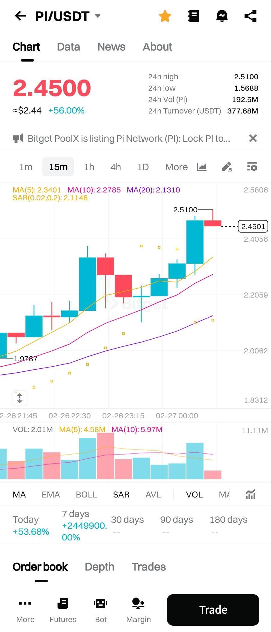 블라인드 | 암호화폐: 파이코인