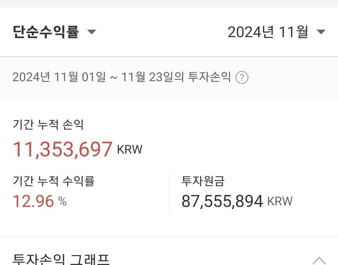 블라인드 | 암호화폐: 업비트 수익보는법좀