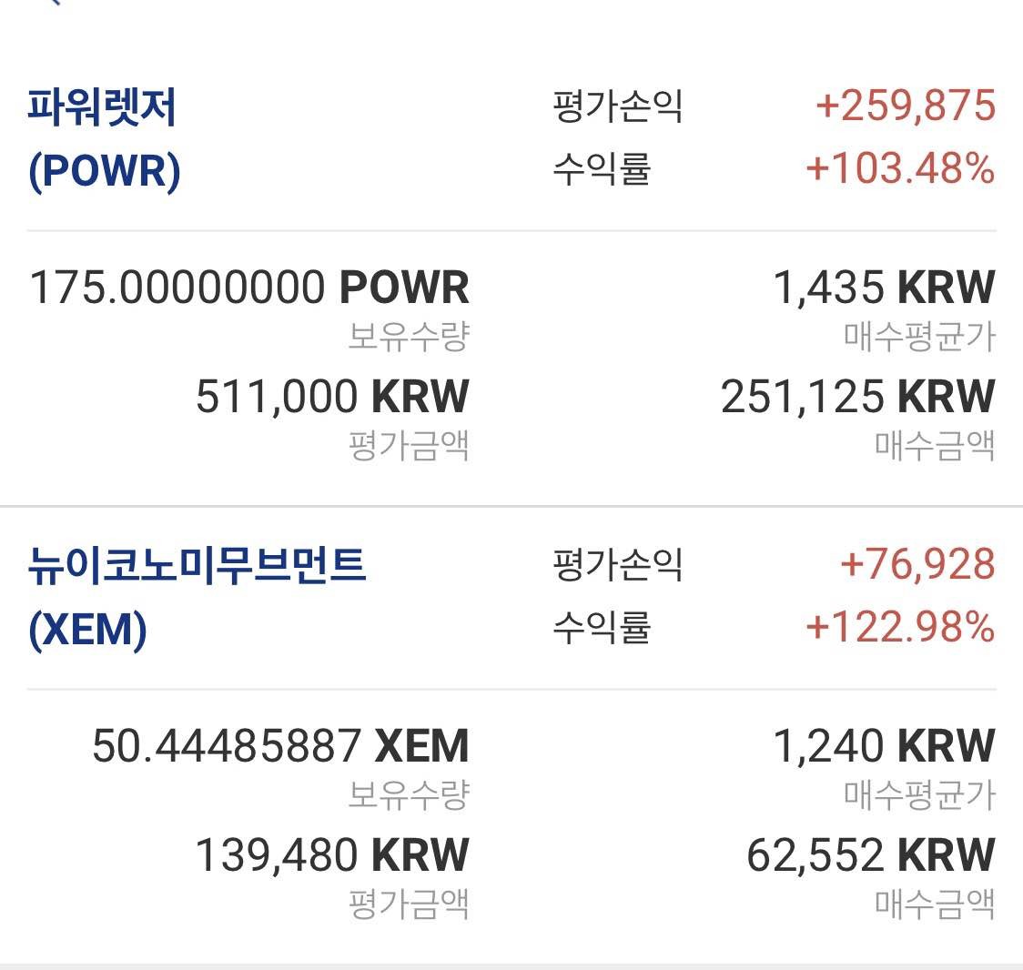 블라인드 | 암호화폐: 패닉셀이 뭐에요???