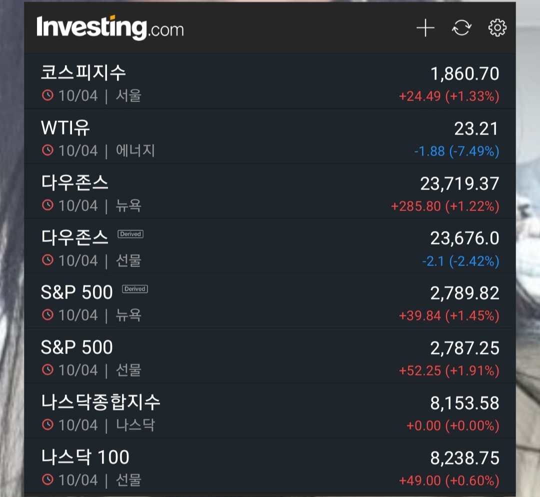 블라인드 | 주식·투자: 주가 알림 위젯이나 어플 없나요?