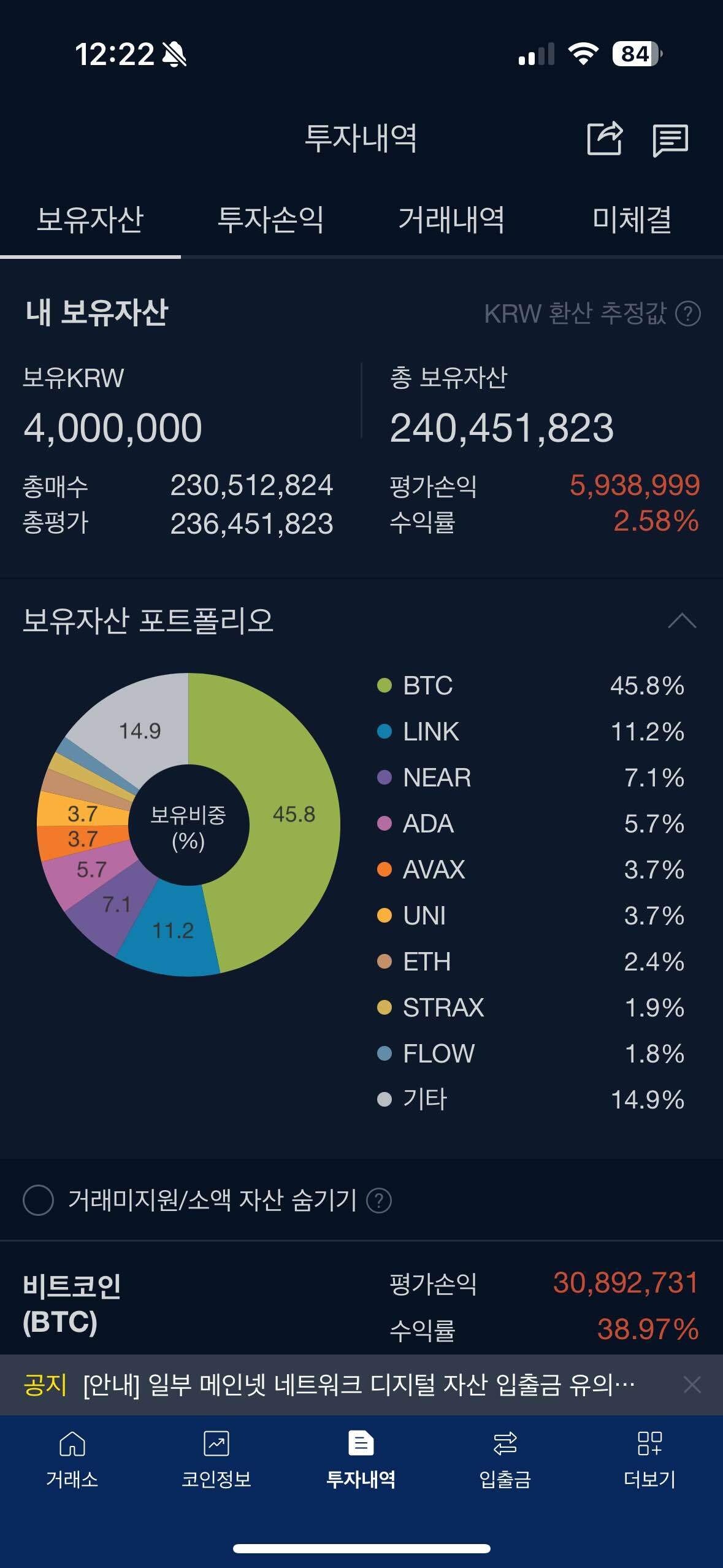 블라인드 | 암호화폐: 3년 존버