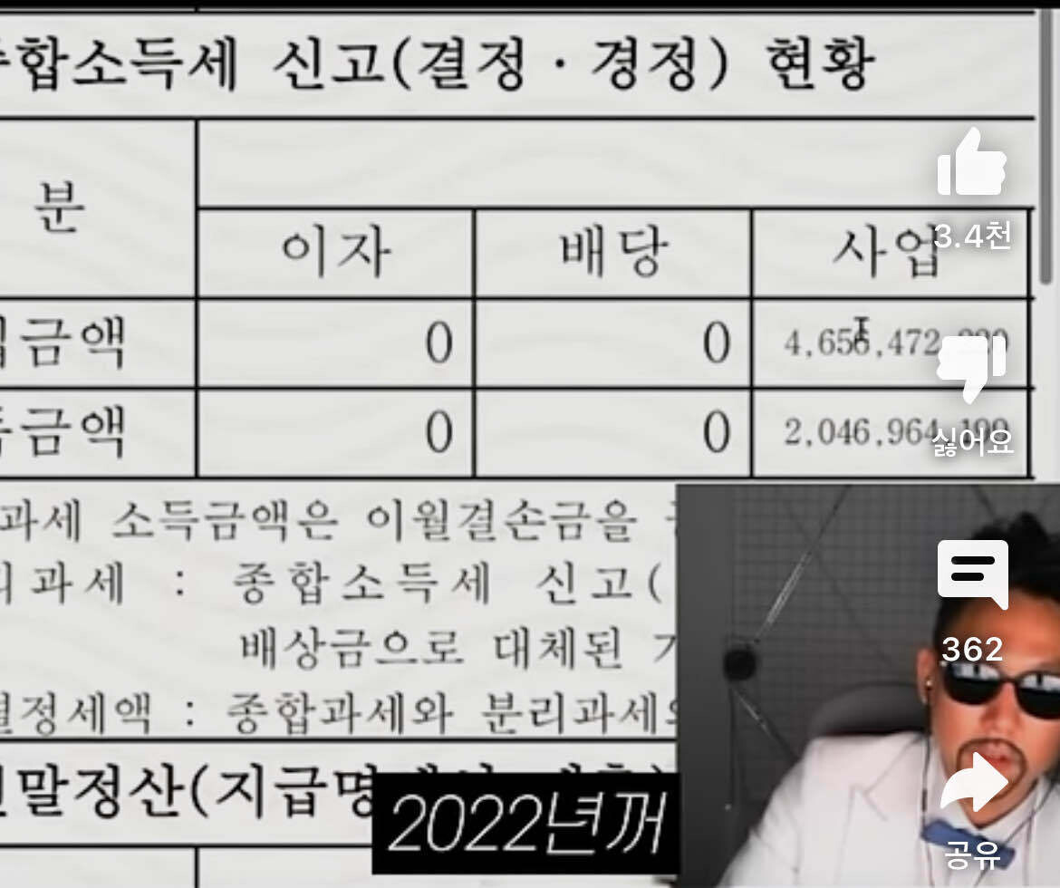 블라인드 | 주식·투자: 인범TV 라는 것을 보았는데