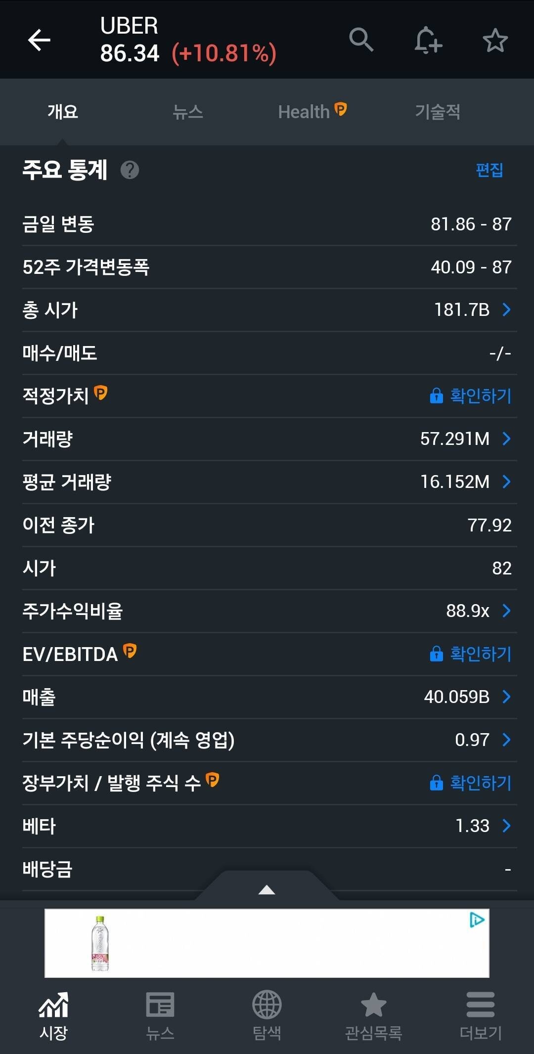 블라인드 | 주식·투자: 미국 주식이라고 너무 좋아하지 마셈