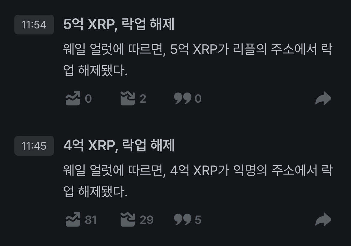 블라인드 | 암호화폐: 트럼프 탐욕 때문에 불안하다