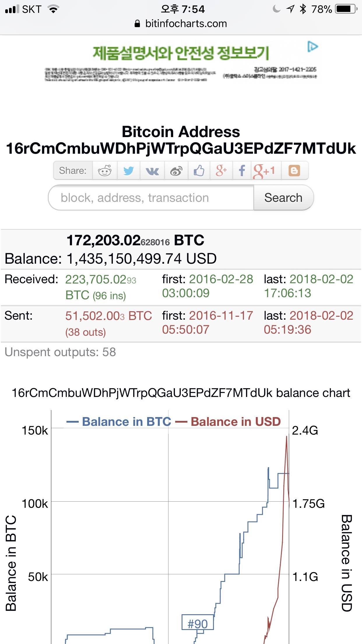 블라인드 | 암호화폐: 비트코인 상위 보유자들은 더 사들이네요