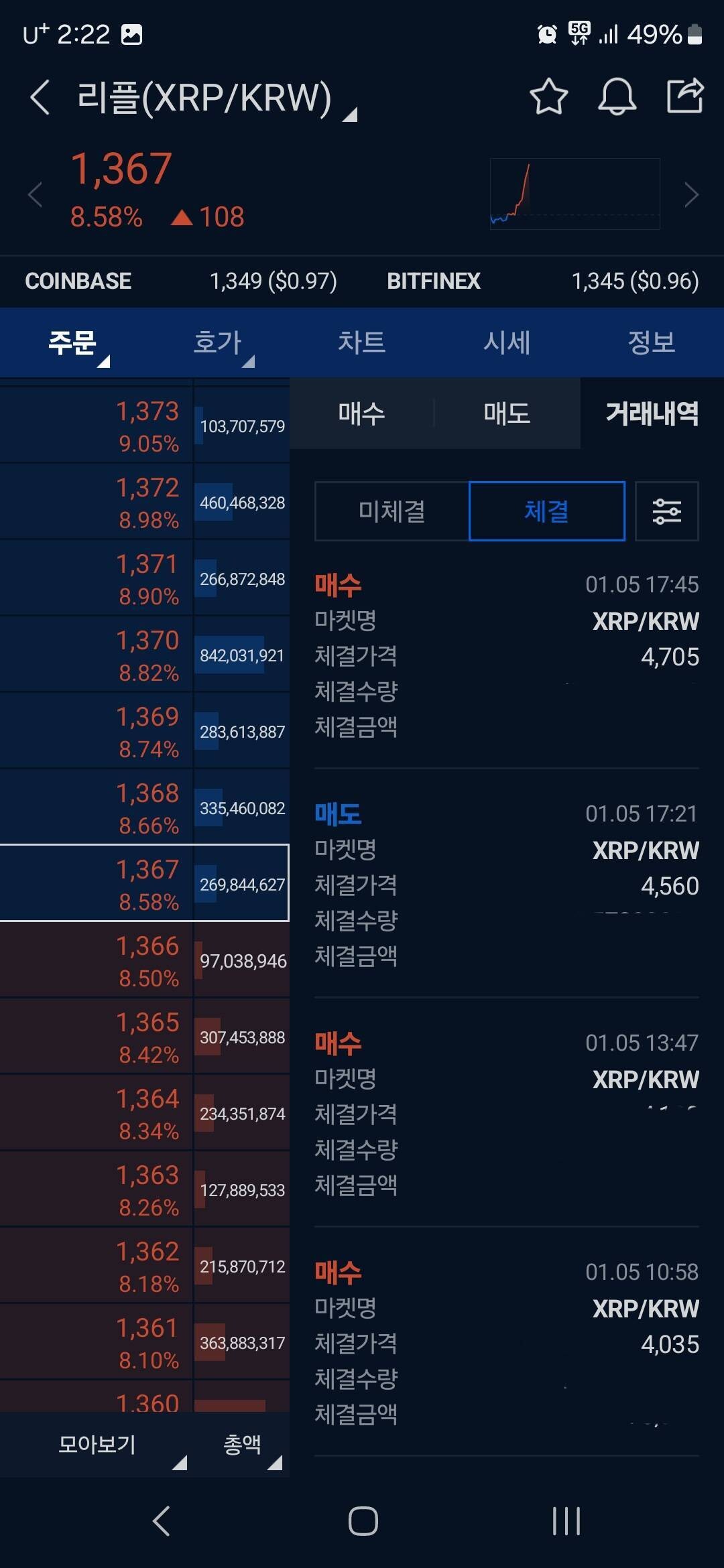 블라인드 | 암호화폐: 리플 올랐다길래 왔는데
