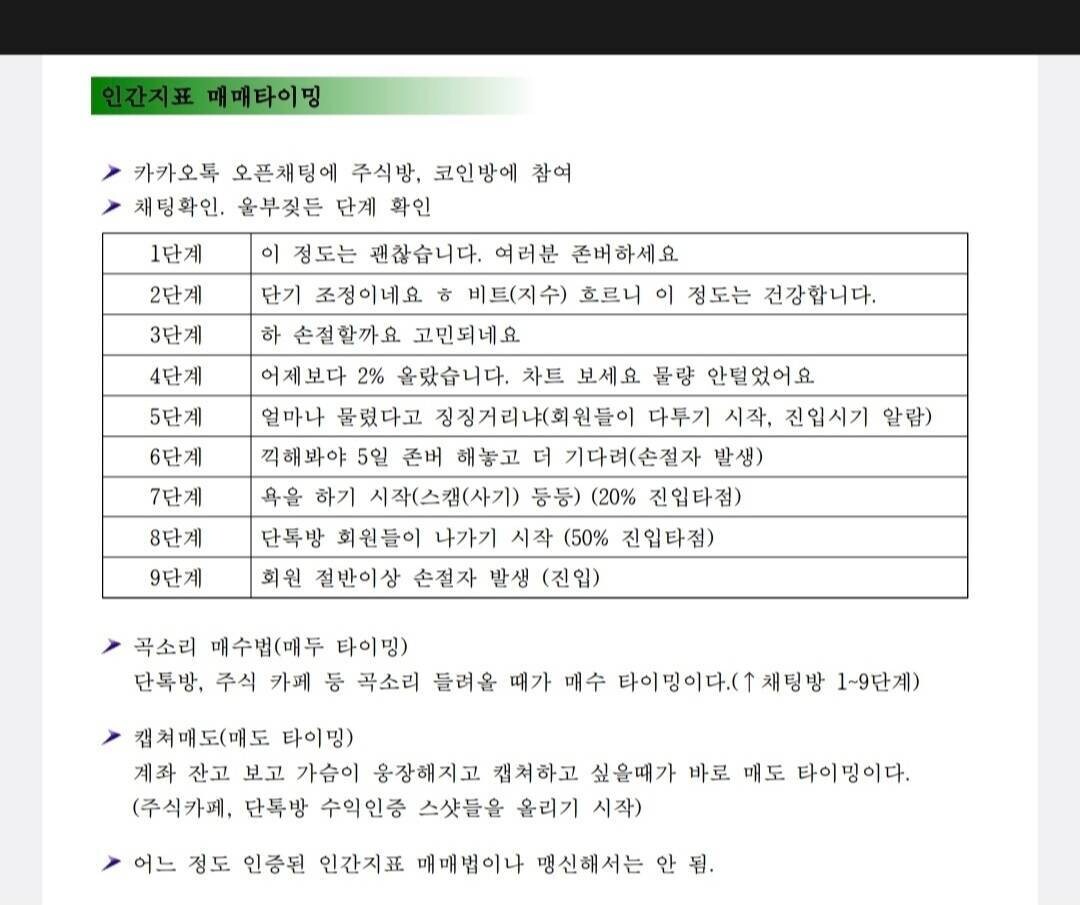 블라인드 | 암호화폐: 인간지표