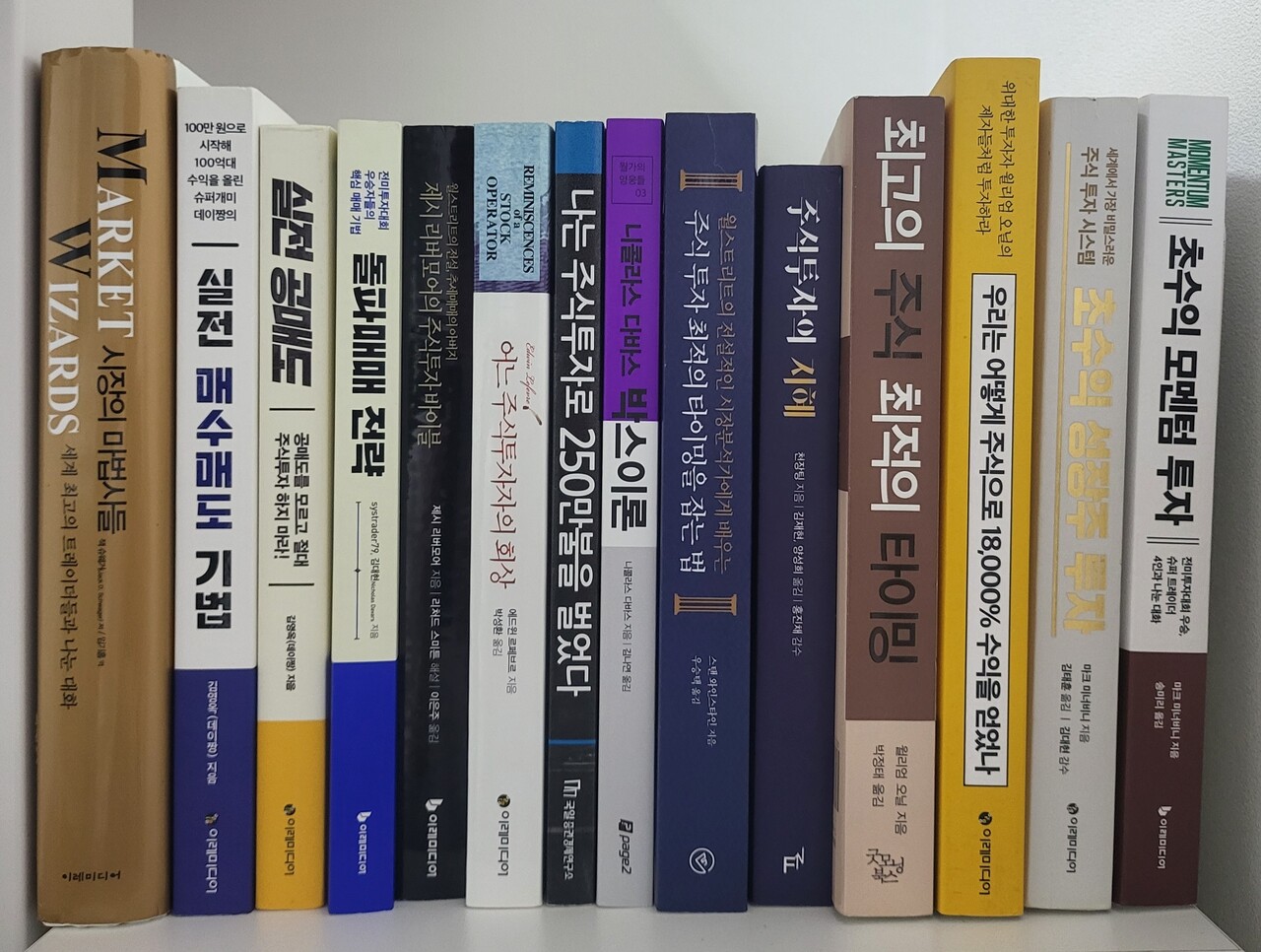 블라인드 | 주식·투자: 주식에서 차트를 왜보냐고 하는 무식이가 있네