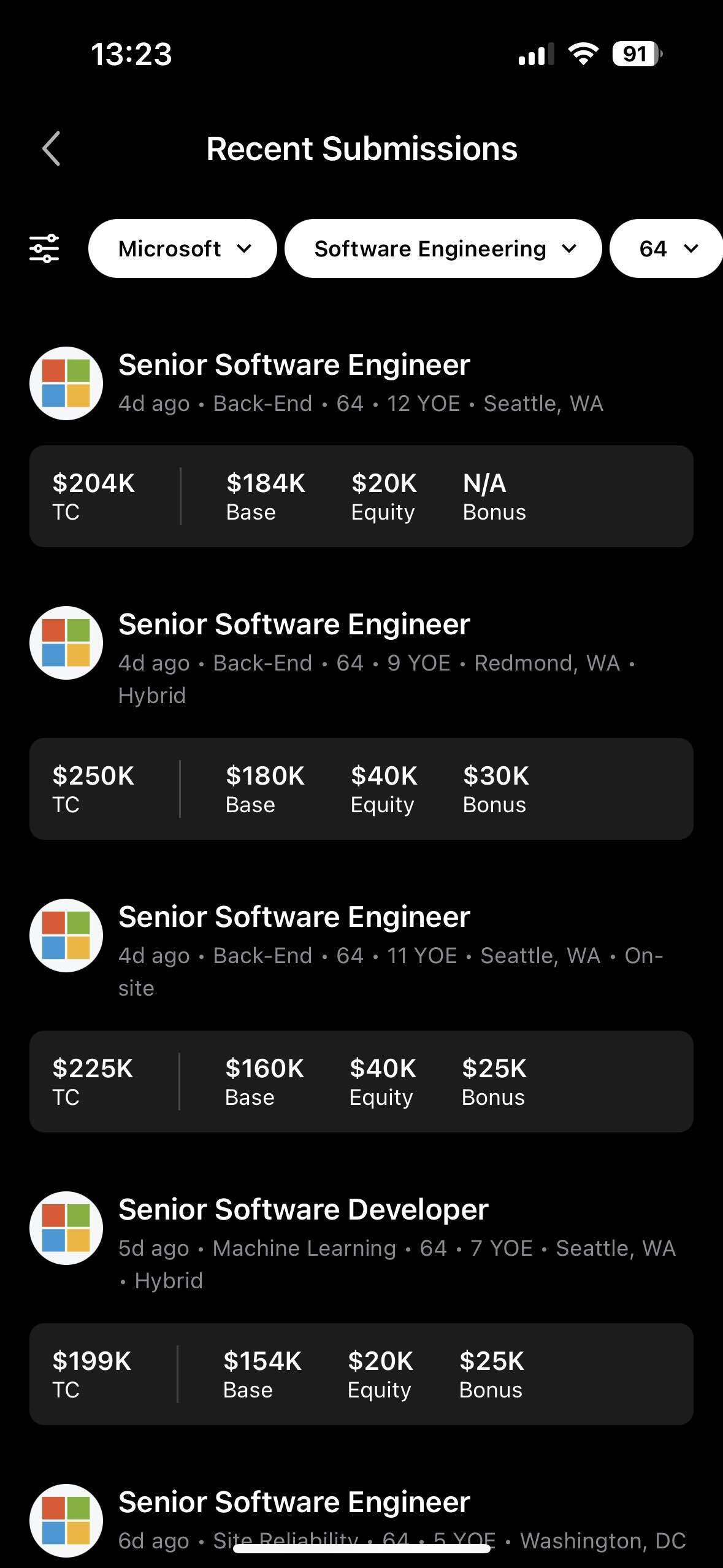 Do you think Microsoft makes part of FAANG? Tech Industry Blind
