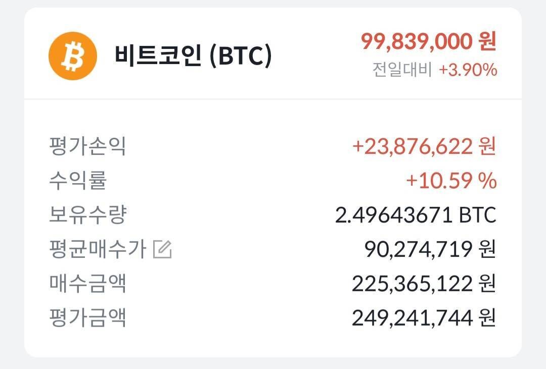 블라인드 | 암호화폐: 알트 살 심장이 없어서 비트샀는데