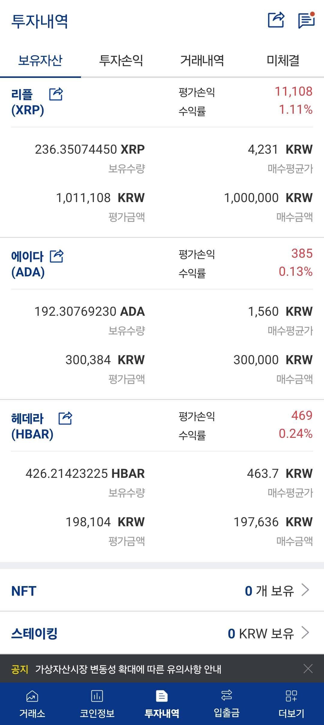 블라인드 | 암호화폐: 제2의 리플은 뭐라고들 생각해