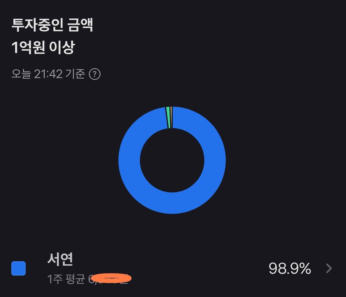 블라인드 | 주식·투자: 서연 그리고 서연이화 밸류 분석결과