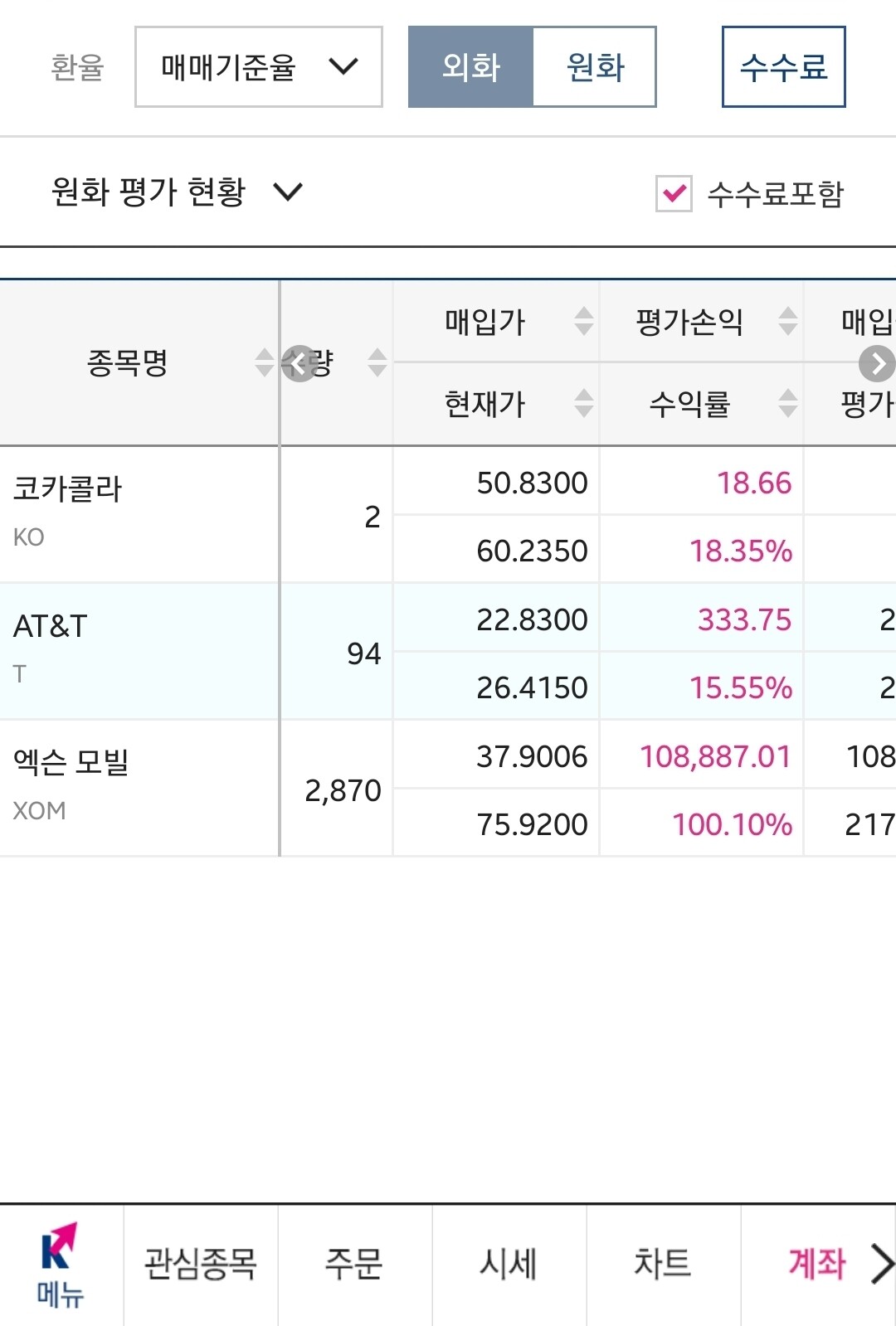 블라인드 | 주식·투자: 엑슨모빌 수익률 100% 달성
