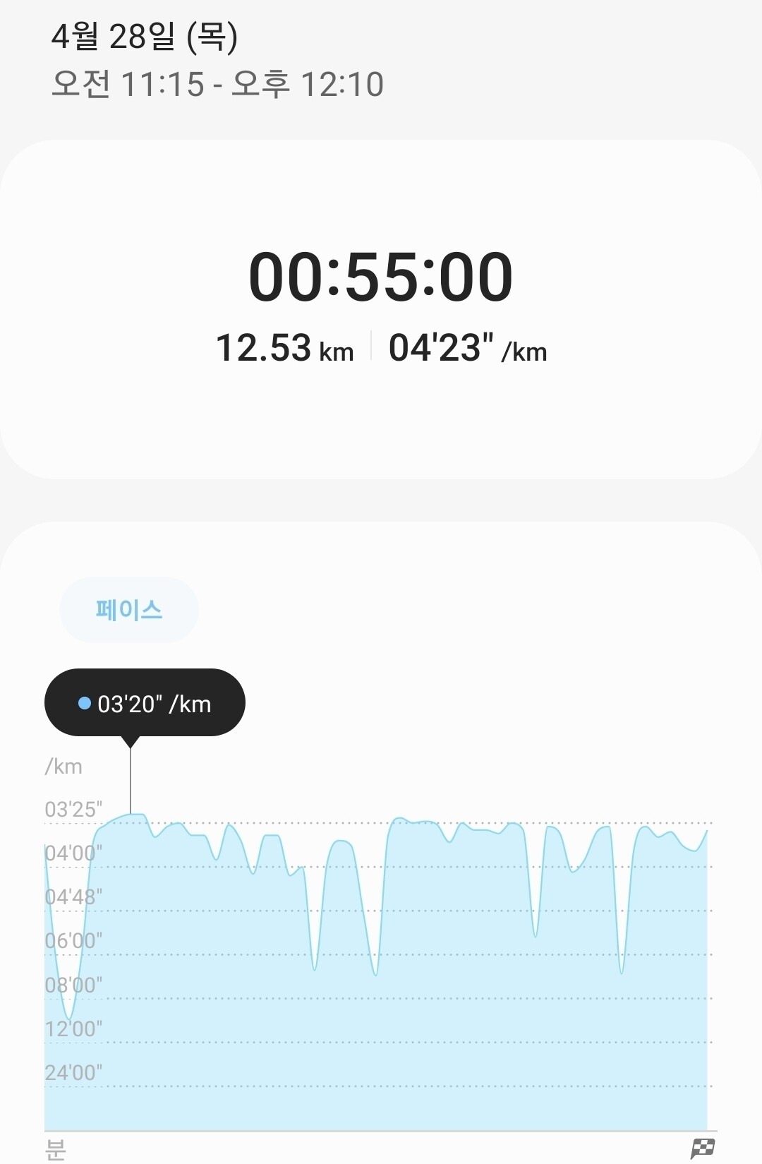 24km 러닝 오운완!