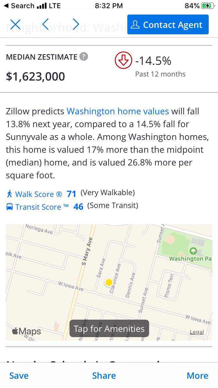 Silicon Valley home values are plummeting.