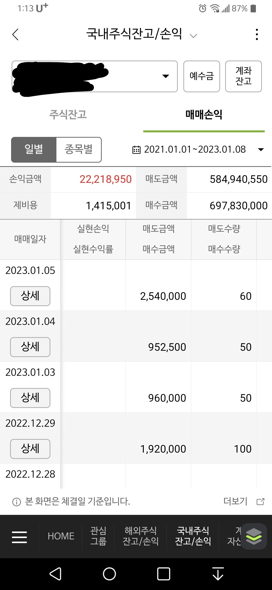 블라인드 | 주식·투자: 21년 지수3300에서 주식1.2억 현금3천 가지고있다가 지금까지 때려맞으면서 물타고해서 실현손익 +2천2백,  현재평가손익 -2천8백