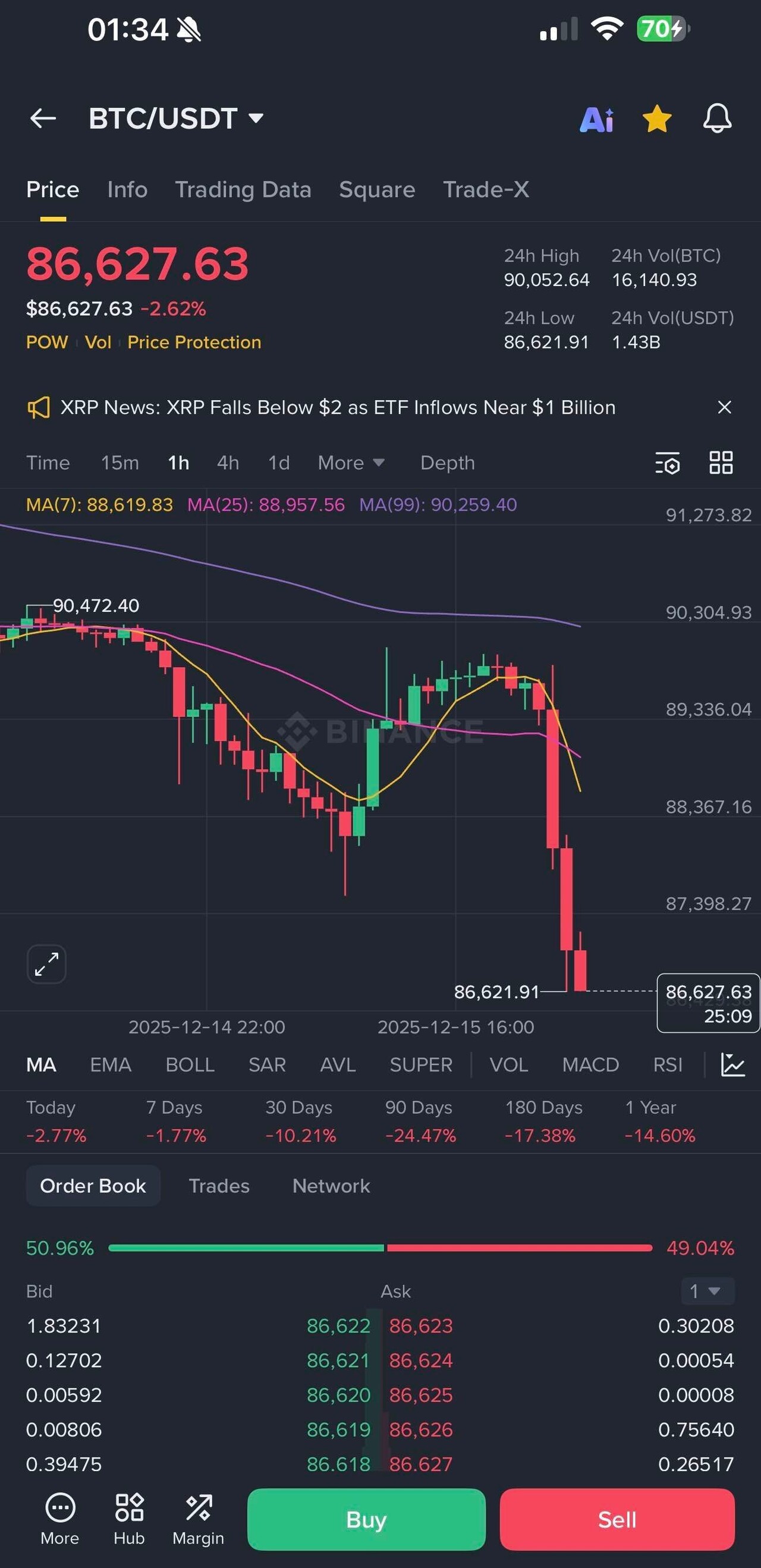 블라인드 | 암호화폐: 이게 그 T 익스프레스였네