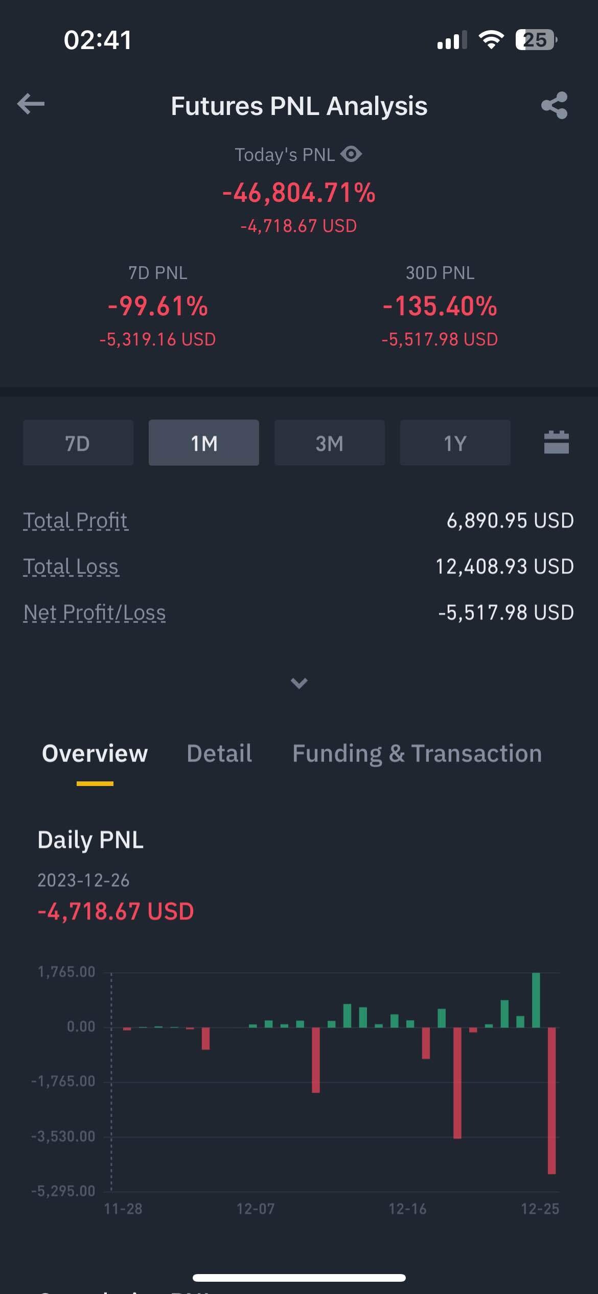 코인 닐 거래소 (90) 사진