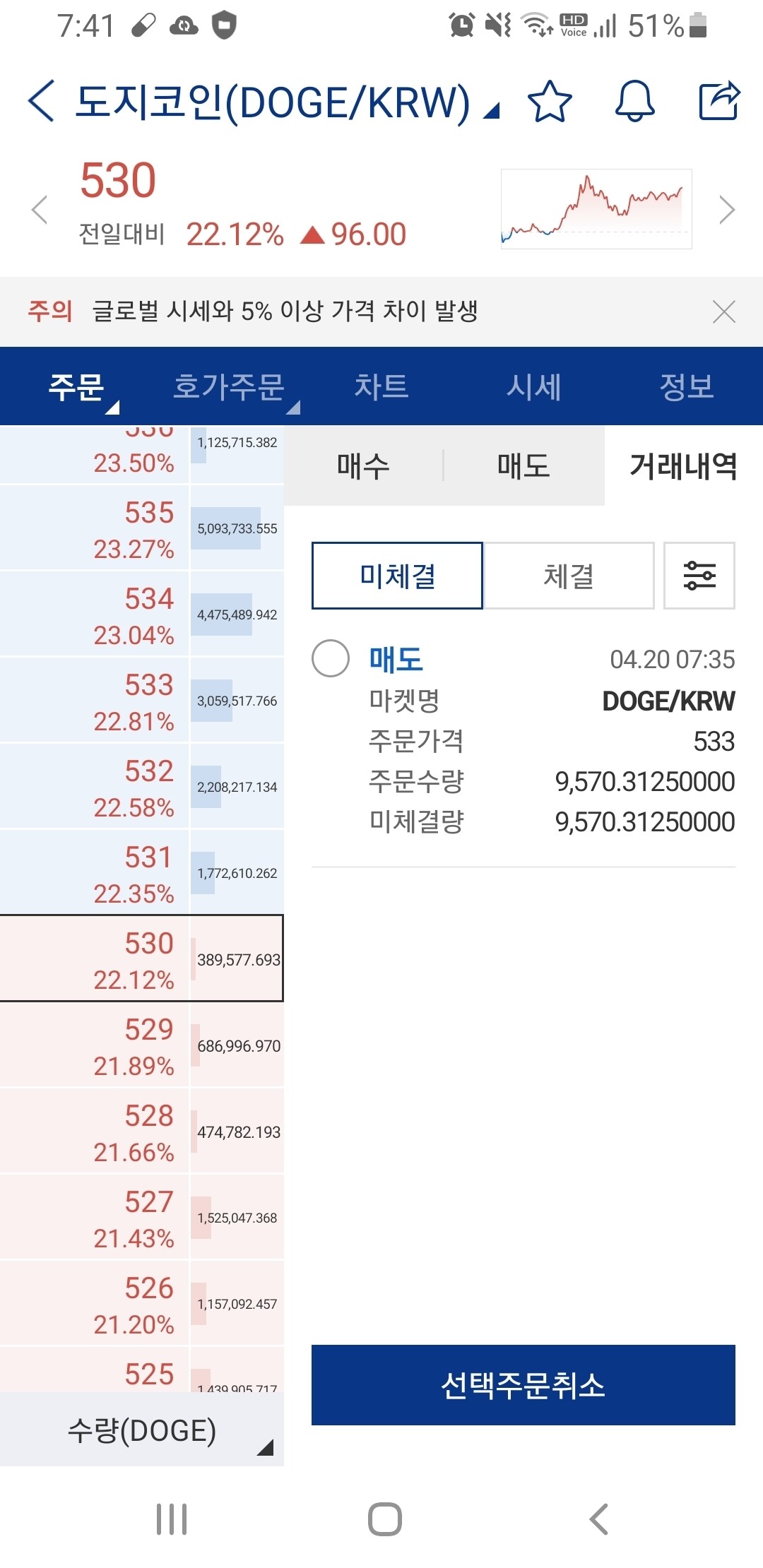 블라인드 | 암호화폐: 업비트 잘아시는분