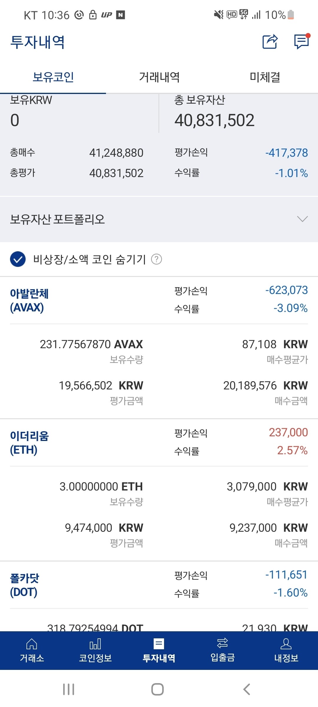 블라인드 | 암호화폐: 분할매수