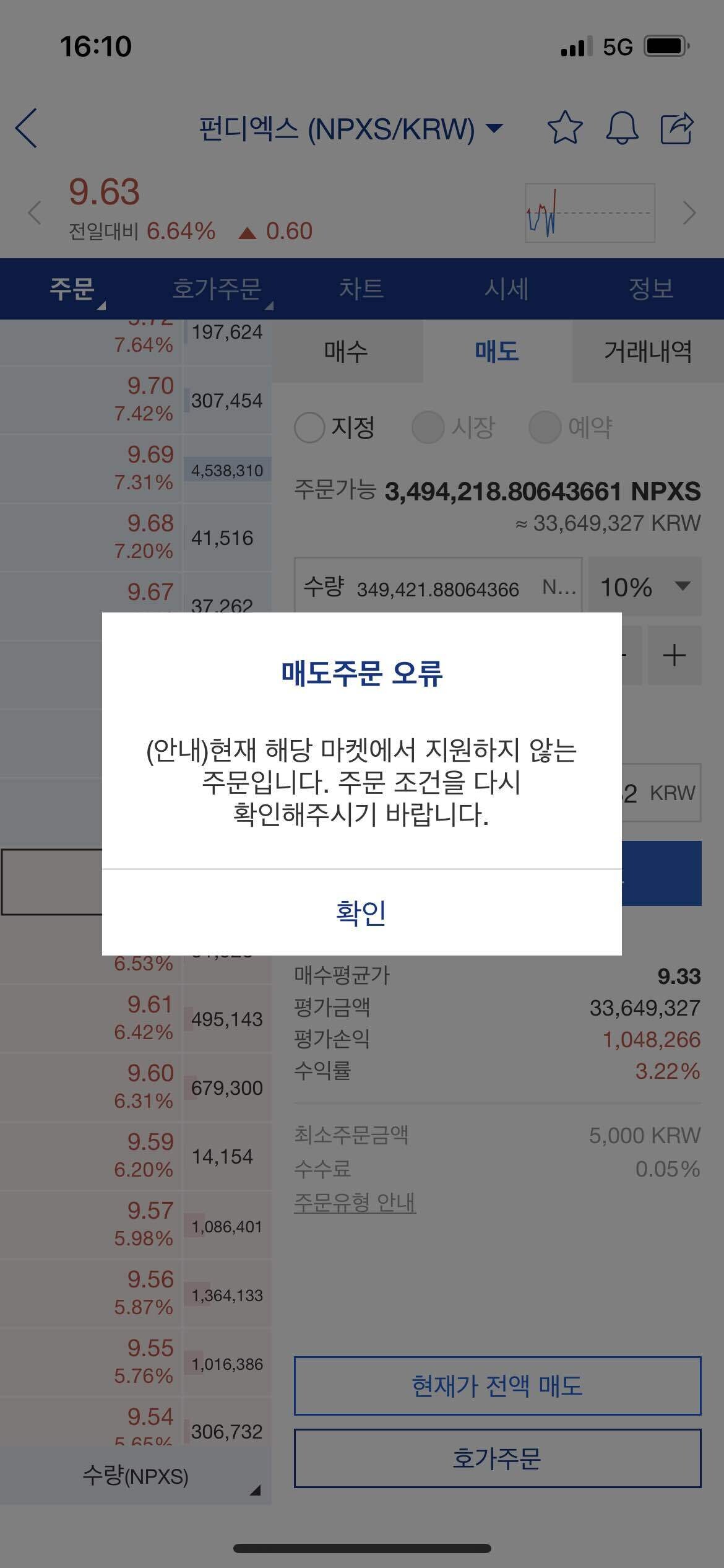 블라인드 | 암호화폐: 펀디