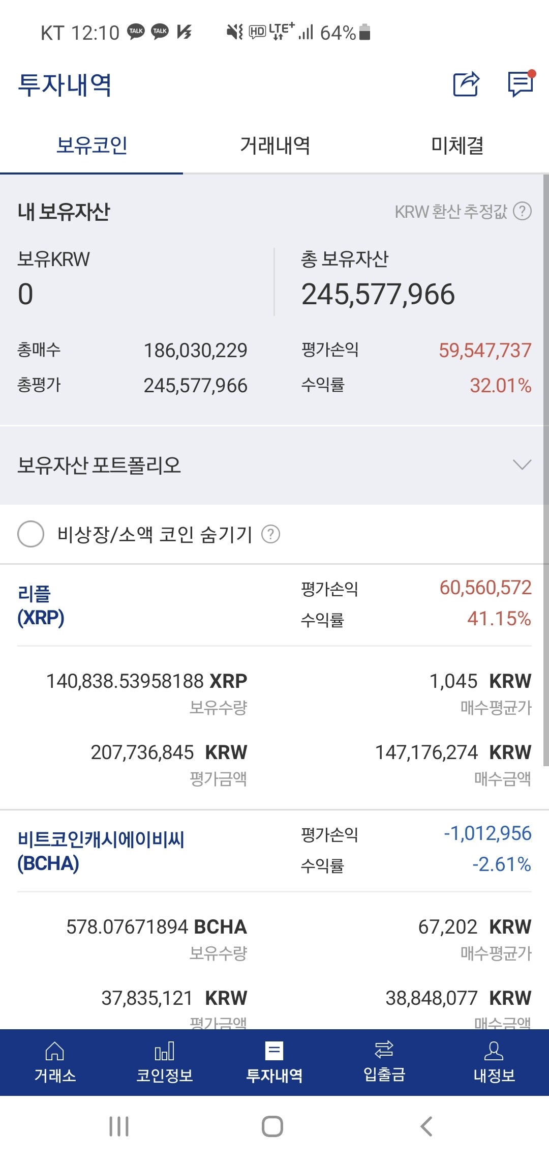 블라인드 | 암호화폐: (8.15 마감) 리플 +41%