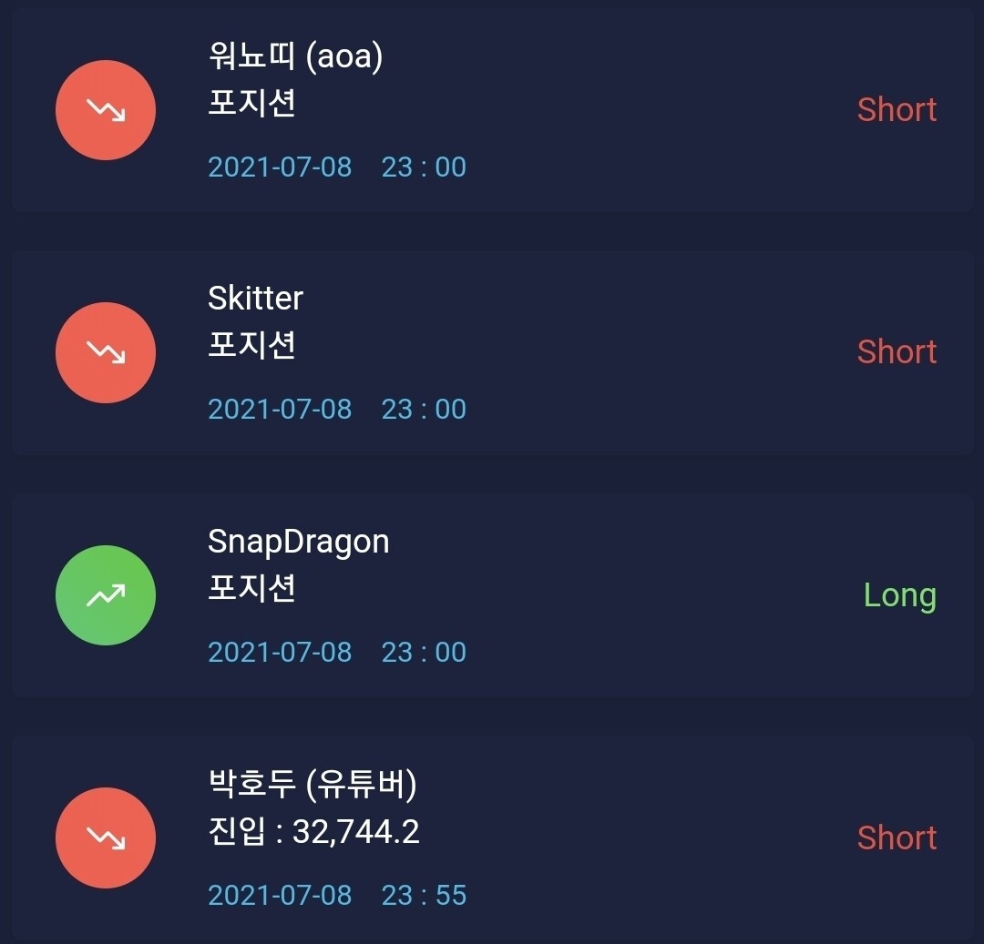 블라인드 | 암호화폐: [속보] 박호두 숏잡음