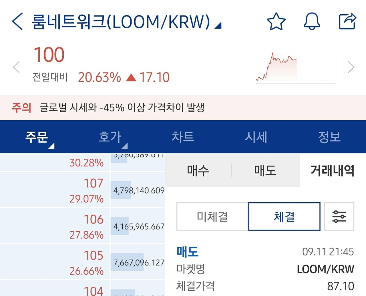 블라인드 | 암호화폐: 또 뭐팔까요 3탄
