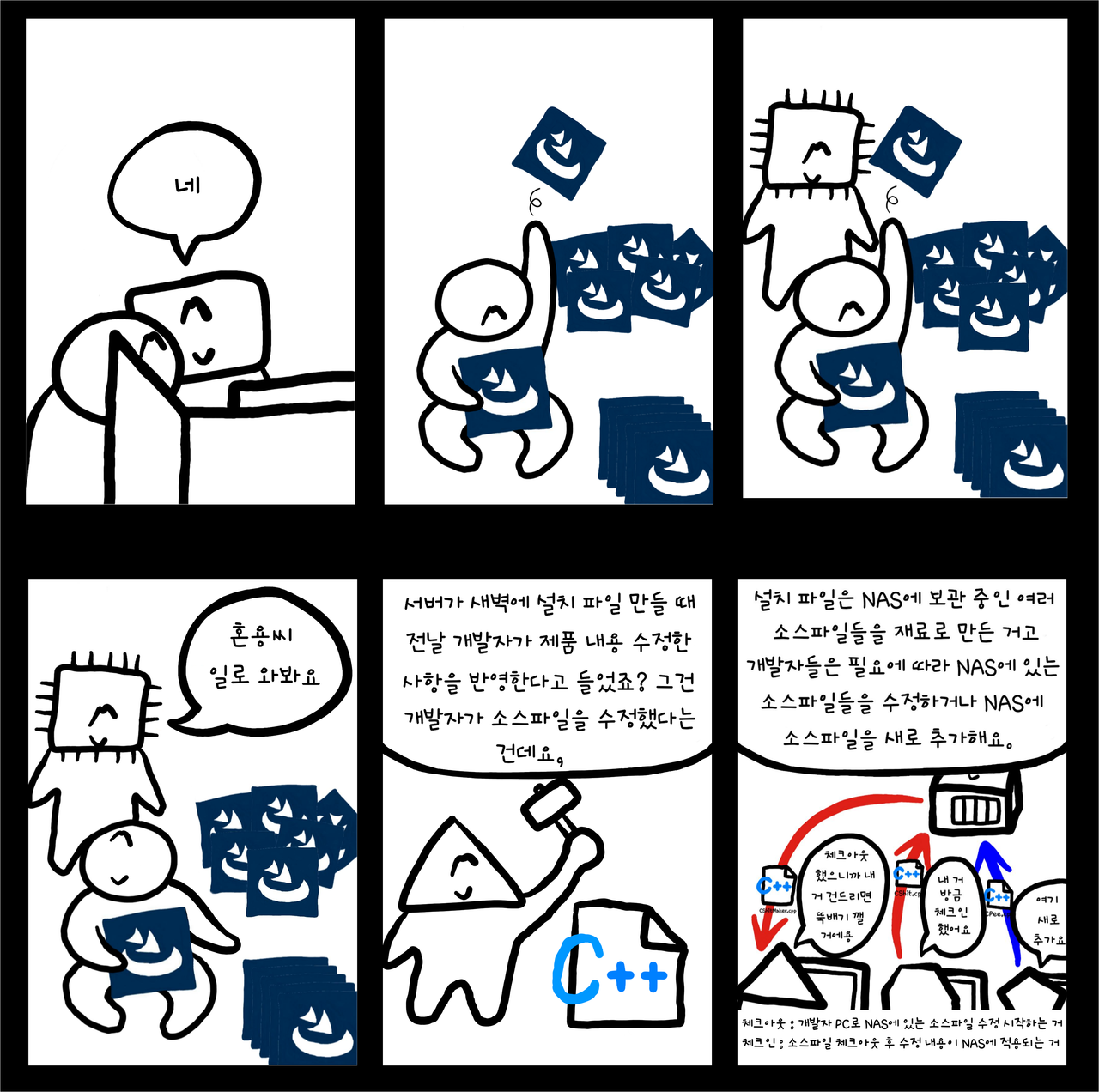 블라인드 | 블라블라: 입사하고 직접 만든 프로그래밍 짤 뿌림