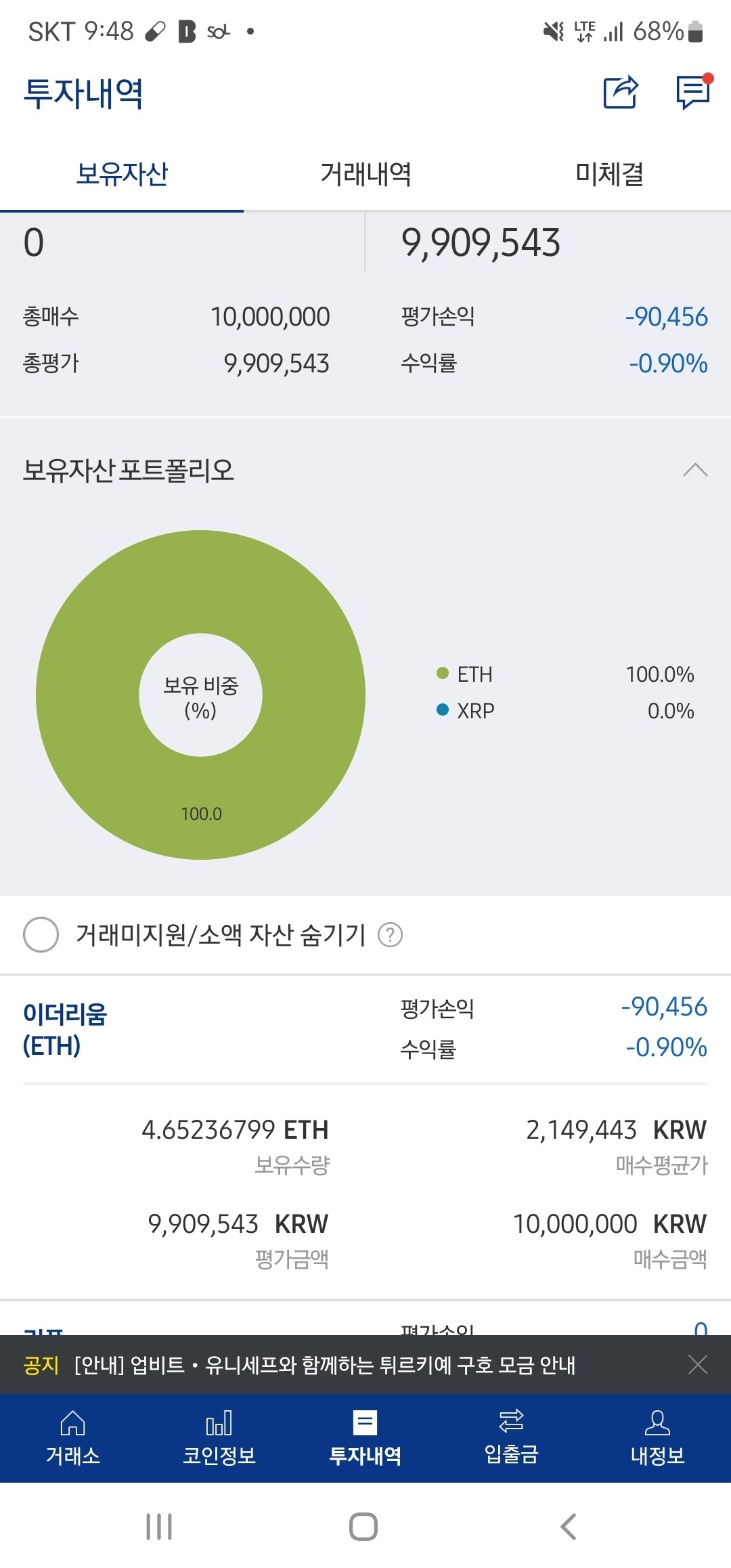 블라인드 | 암호화폐: 이더본절다왔다..좀만더힘내!!!!