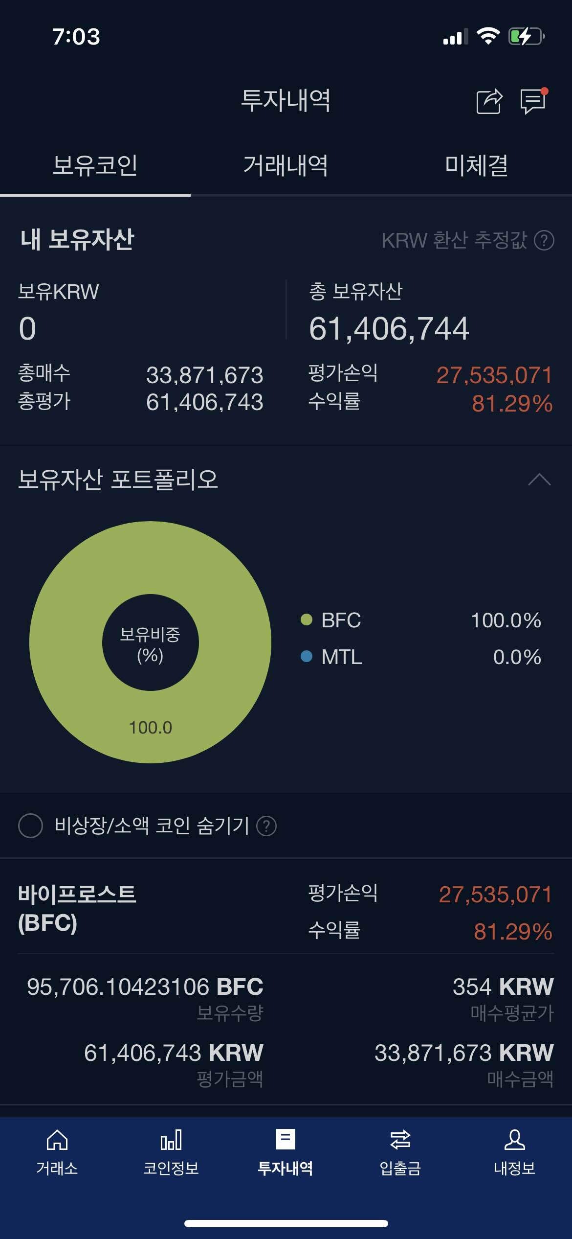 블라인드 | 암호화폐: 돌겠네,,,