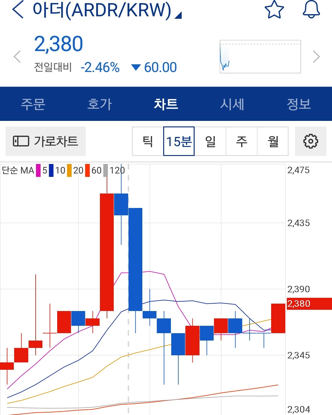 Nxt 코인 시세 (86) 사진
