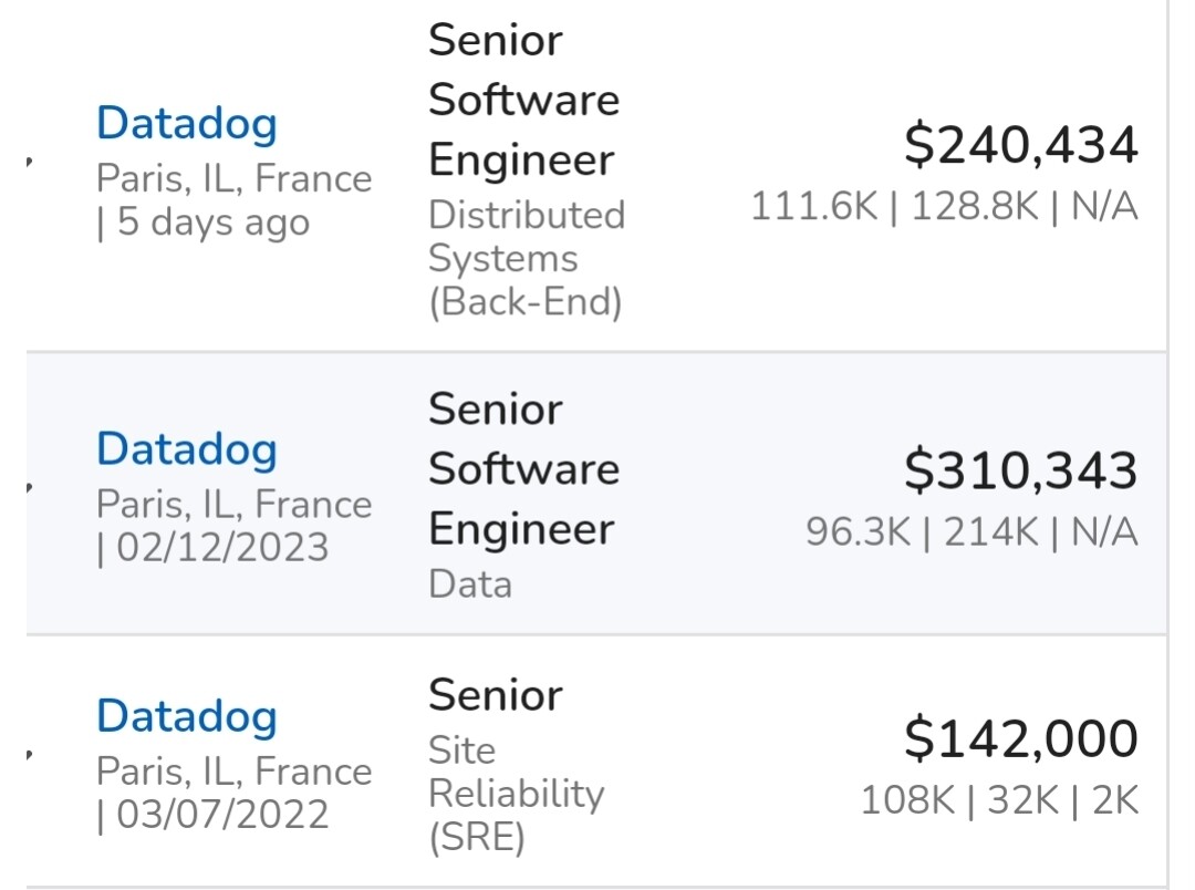 datadog-tc-senior-software-engineer-paris-france-blind