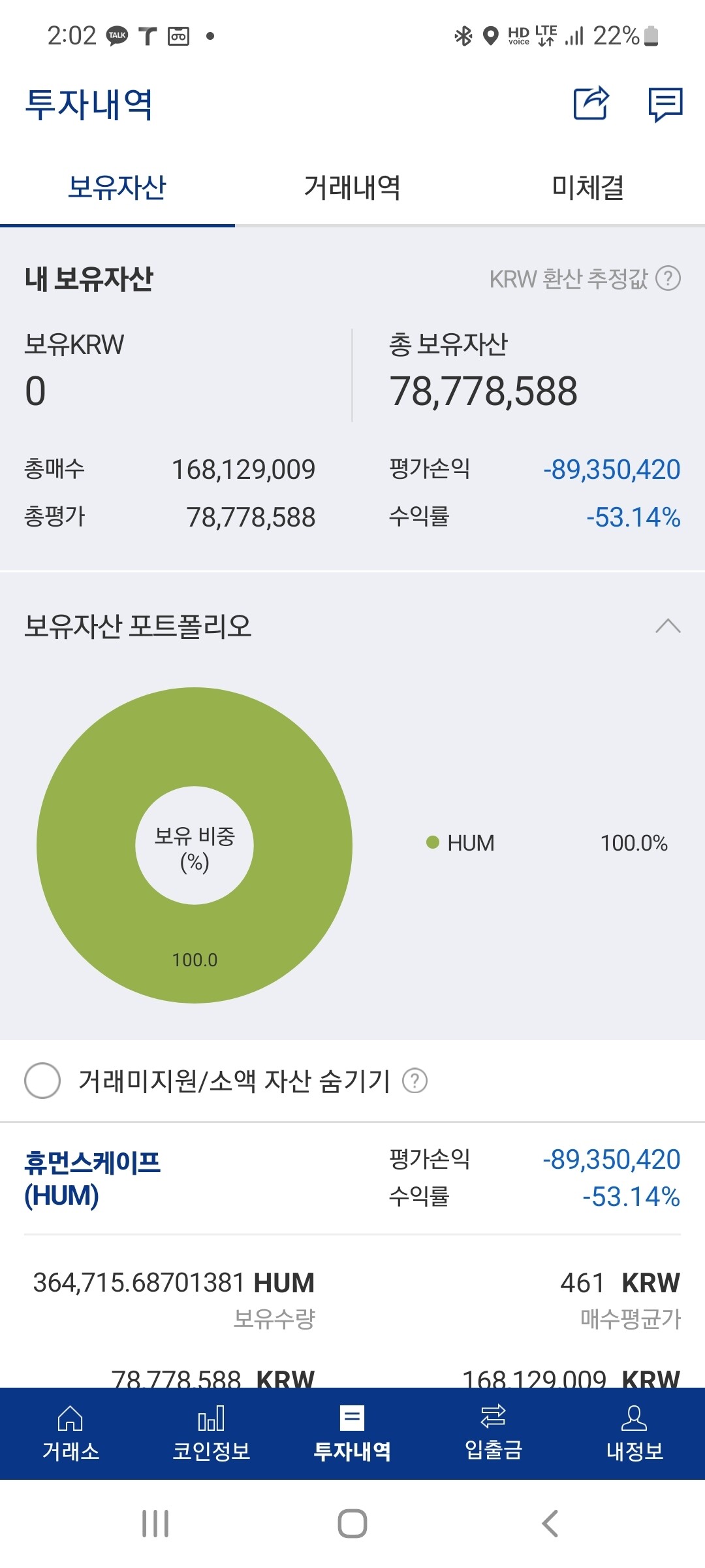 블라인드 | 암호화폐: 원래 고수들은 욕심 안부리고 반만 가져감